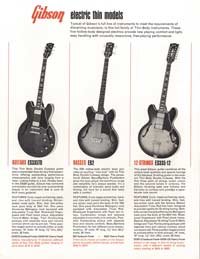 1965 Gibson advertisement including the EB2
