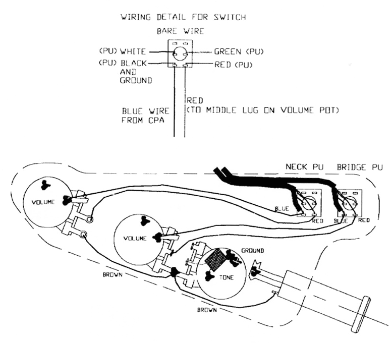 Gibson SG-Z circuit schematic