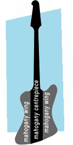 Gibson Thunderbird neck through diagram